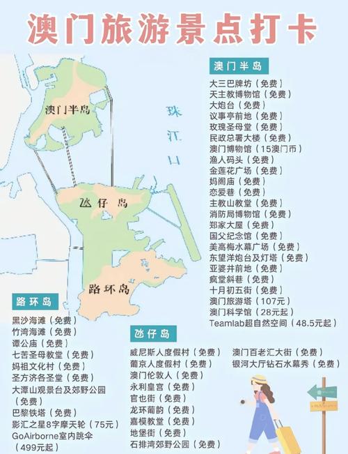澳门最精准免费资料大全旅游景点与澳门最精准免费资料大全旅游景点澳