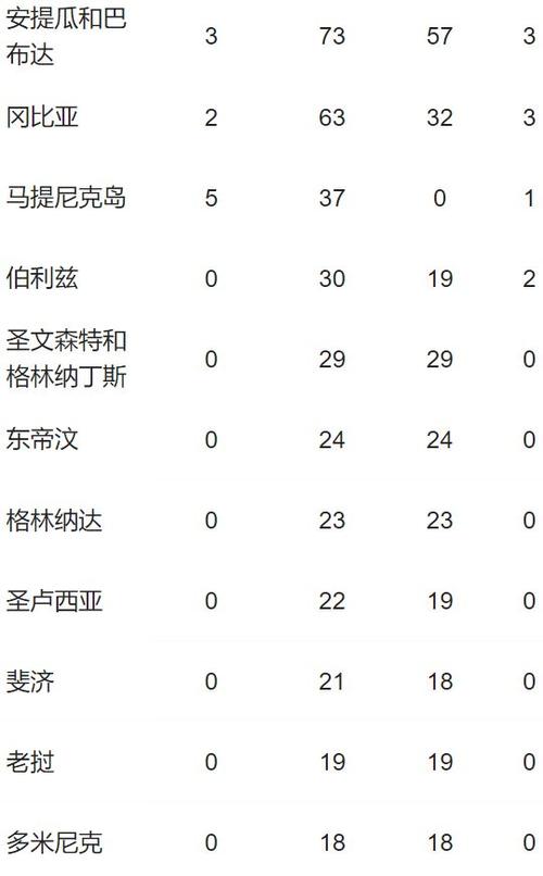 新澳门彩最快开奖记录和自来水中含活体虫与自来水中含活体虫吗