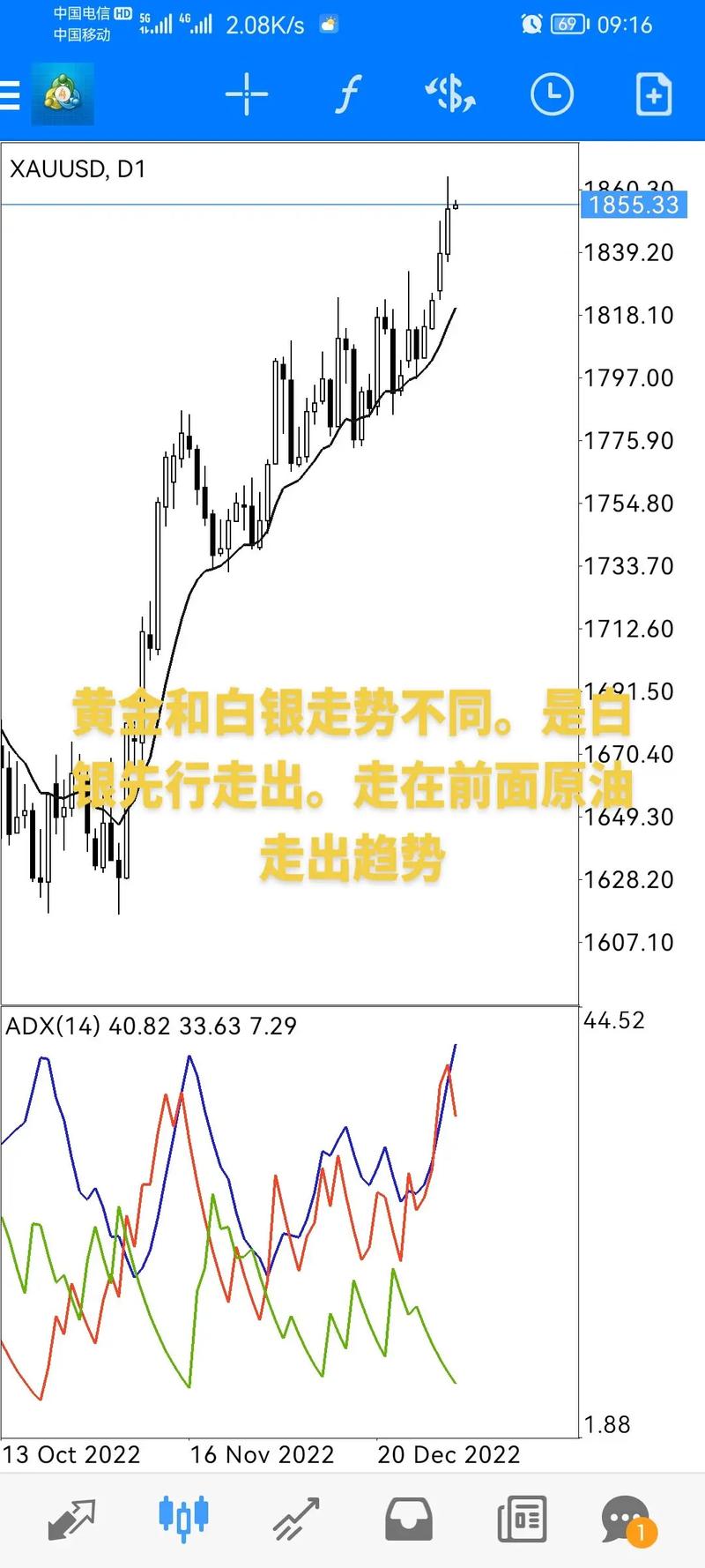 新澳2025正版免費資料和黄金白银原油大涨与现货黄金白银原油走势分析
