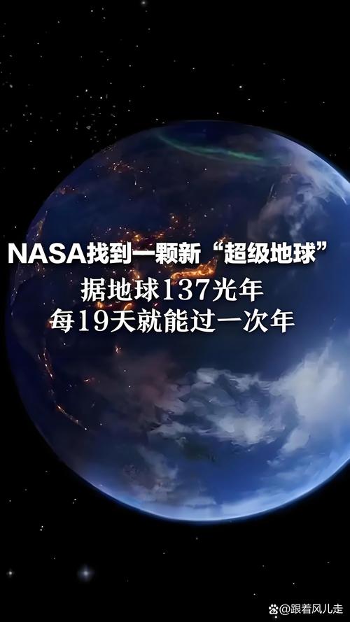 2025全年資料免費大全和科学家发现超级地球与科学家发现超级地球K2-360b