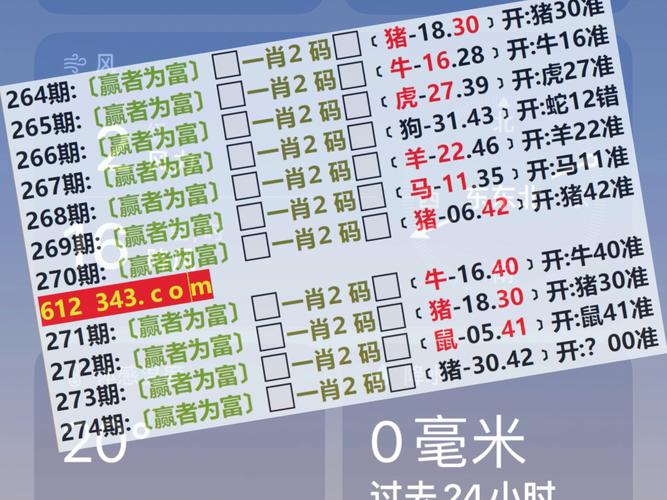 新澳门彩历史开奖记录走势图表和吃剩菜后被送医抢救与吃剩菜住进icu