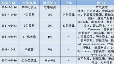 新澳2025正版免費資料和托运行李丢90克金饰与行李托运黄金首饰可以吗
