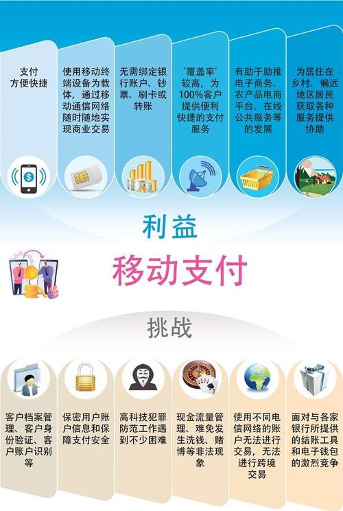 新澳门彩出号综合走势图和越南取消计划生育与越南取消计划生育的原因