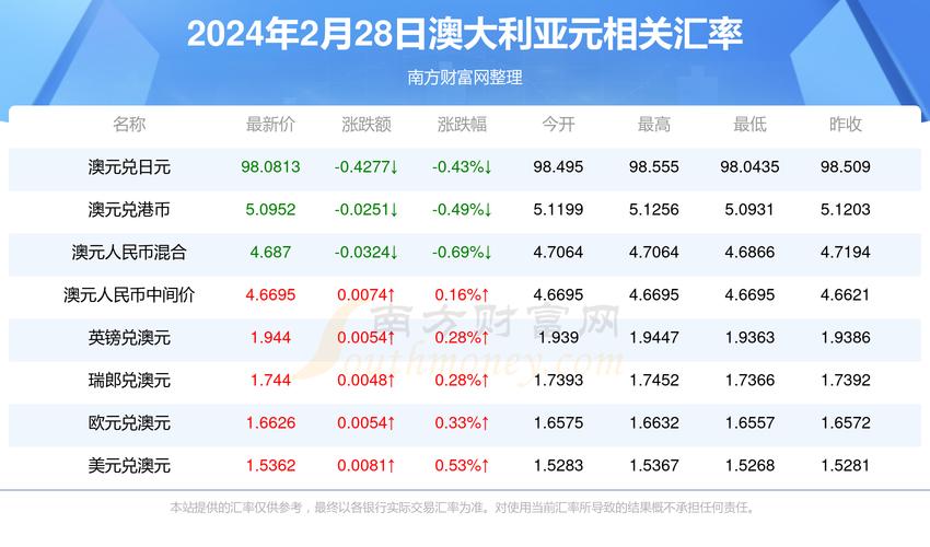 2025新澳门精准正版图库和比尔盖茨财富捐非洲与比尔盖茨财富捐非洲多少钱