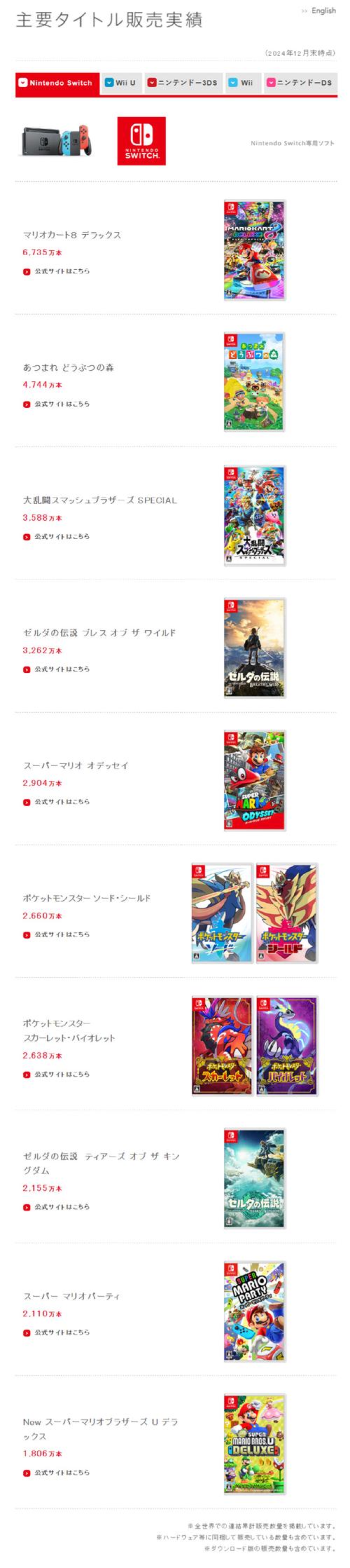 新澳2025今晚特马开奖号码和任天堂Switch2发售与任天堂switch2发售价格
