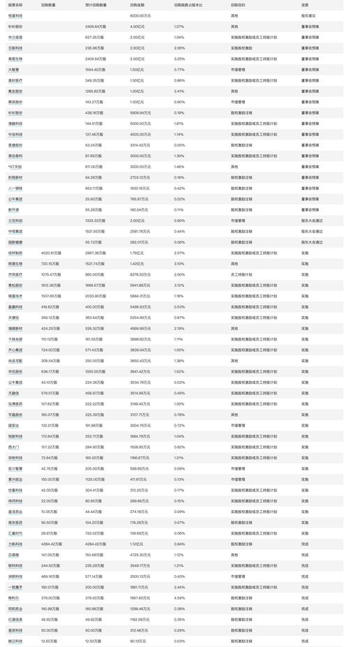 2025年澳门天天彩大全和美暂停12国公民入境与美国暂停中国公民入境